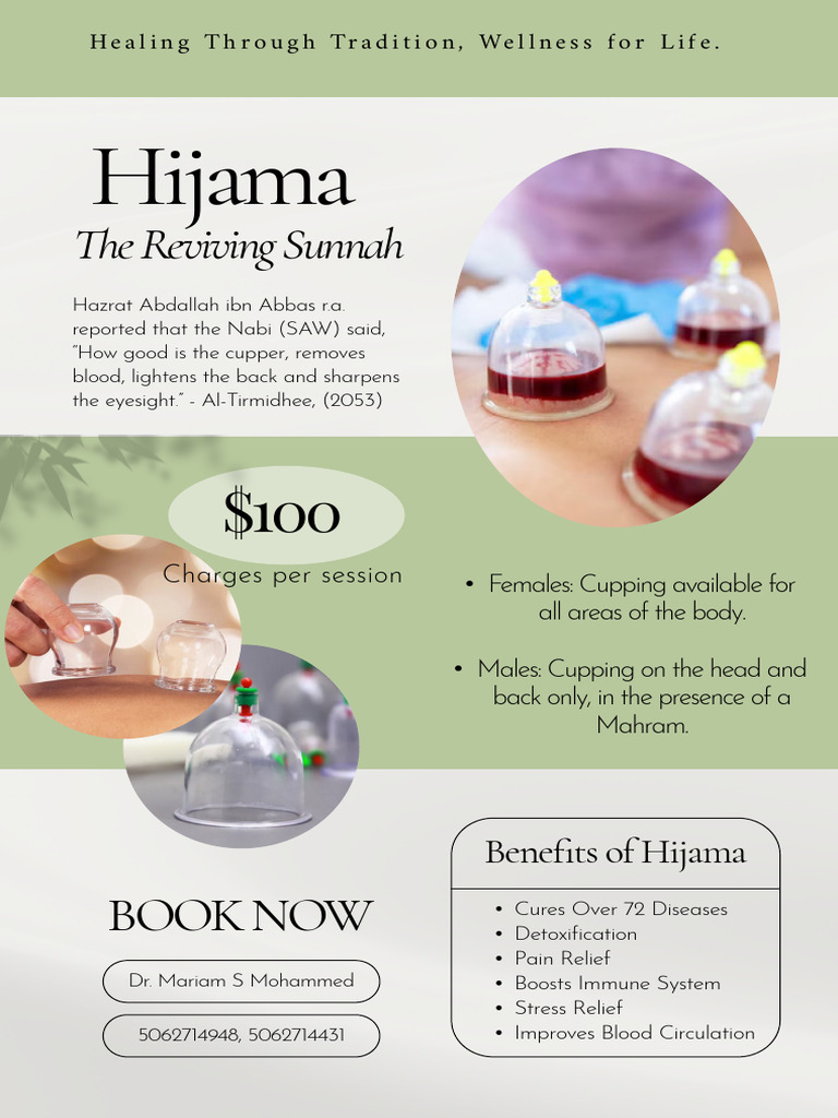 10 Hijama in New York Neighborhoods