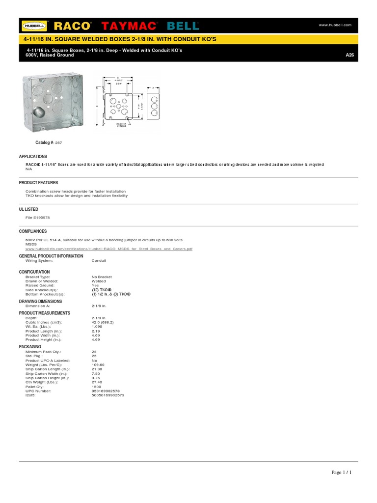 10 Raco 247 in New York Neighborhoods