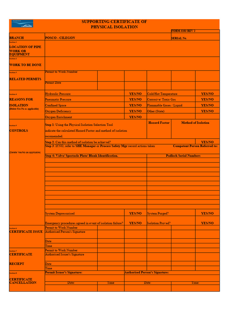 10 Where To Get A Physical For Permit in New York Neighborhoods