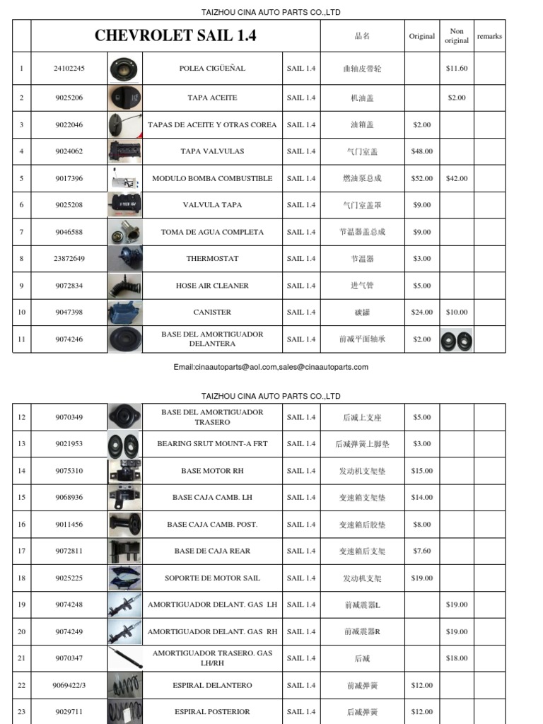 10 Chevrolet Parts in New York Neighborhoods