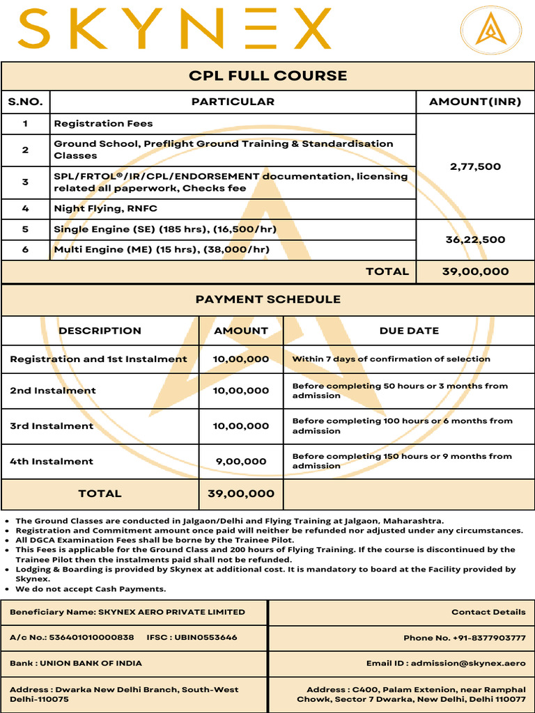10 Cpl Training in New York Neighborhoods