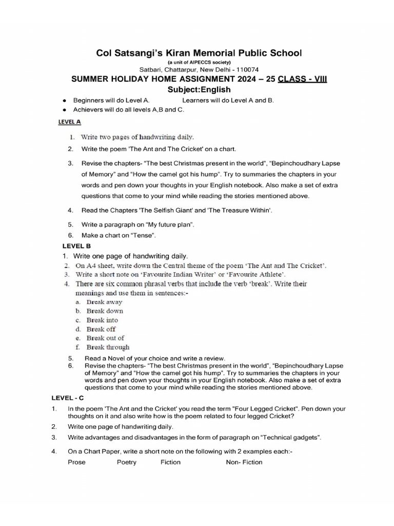 10 Hha Class in New York Neighborhoods