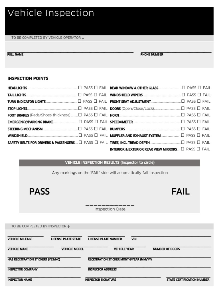 10 Uber Inspection in New York Neighborhoods
