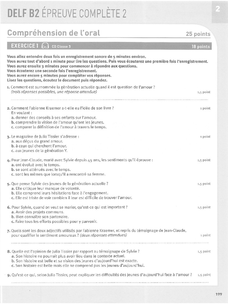 10 Delf B2 Exam in New York Neighborhoods