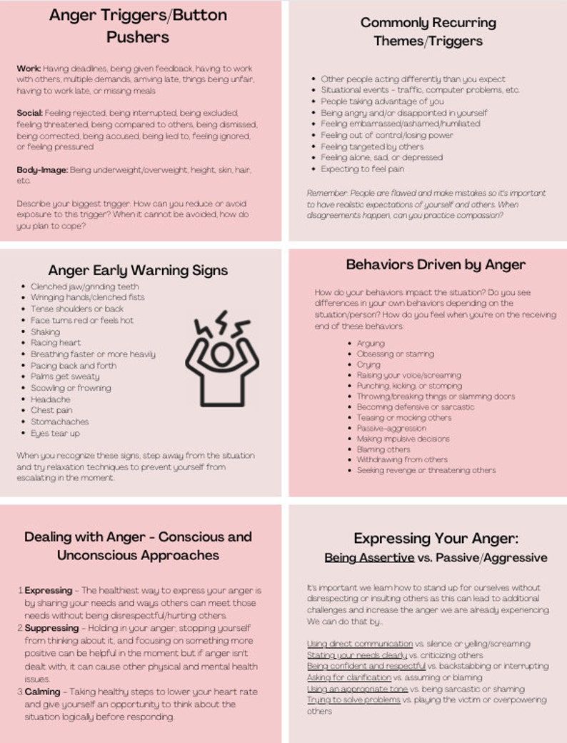 10 Anger Management in New York Neighborhoods