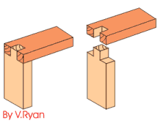 10 Finger Sandwiches in New York Neighborhoods