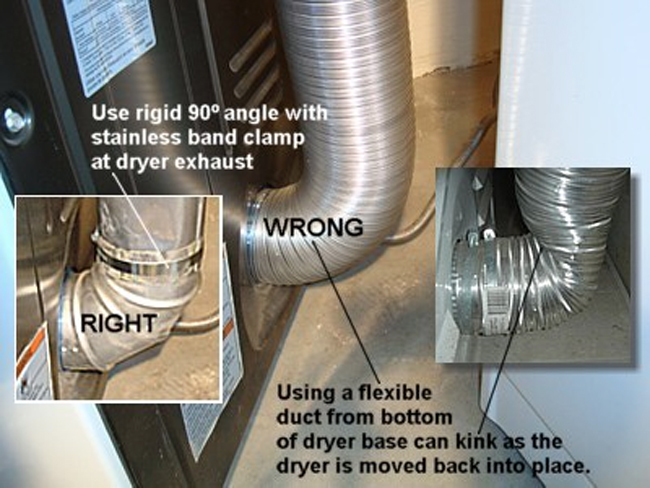 10 Dryer Vent Installation in New York Neighborhoods