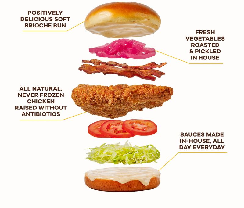 10 Starbird Chicken in New York Neighborhoods