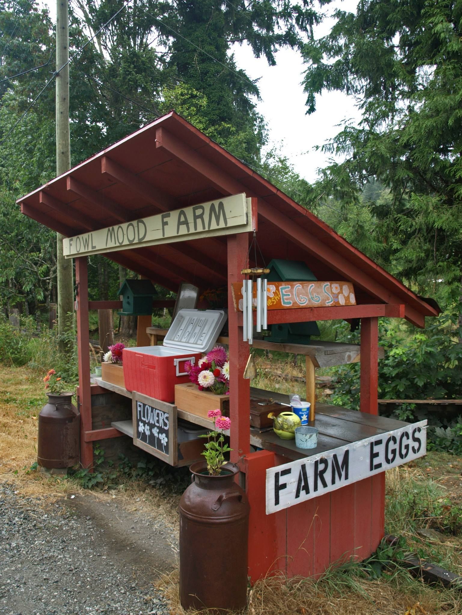 10 Farmstand in New York Neighborhoods