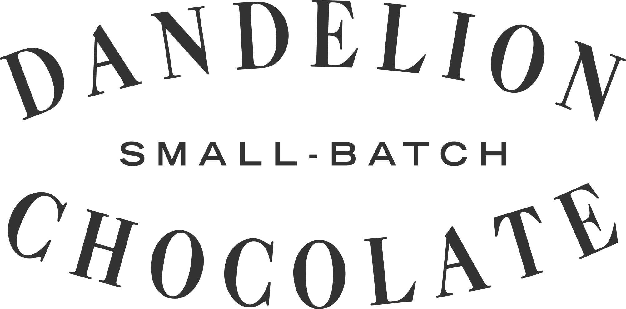 10 Dandelion Chocolate in New York Neighborhoods