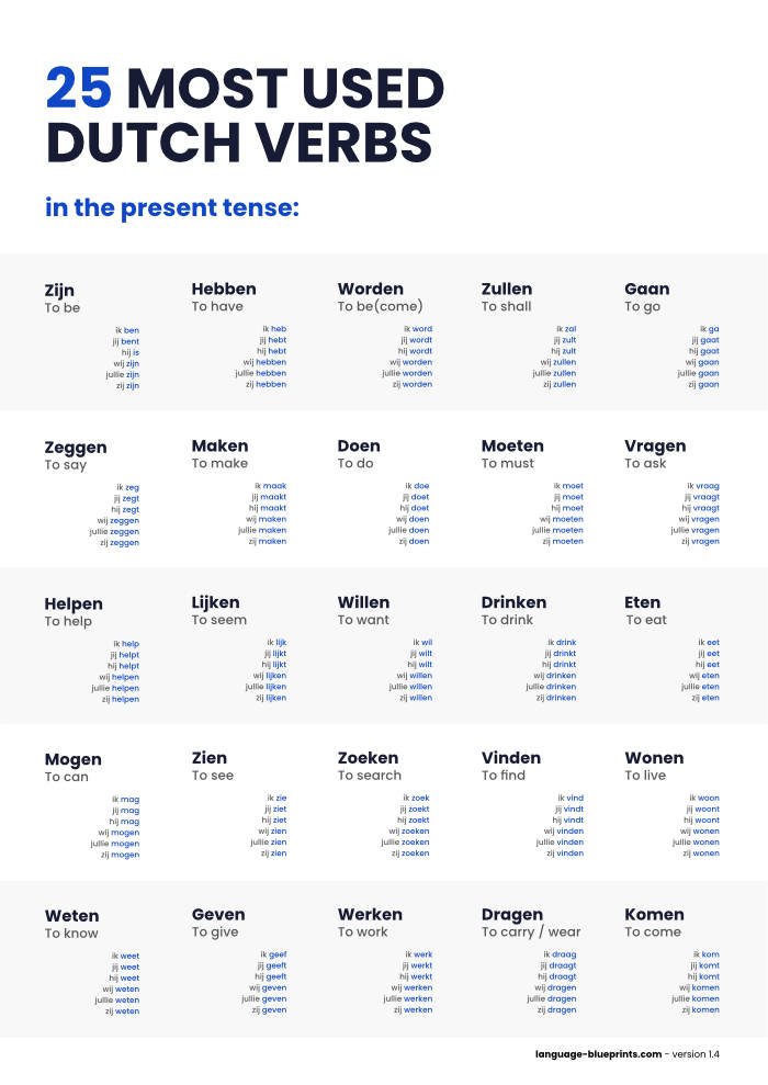 10 Dutch Bros Hiring in New York Neighborhoods