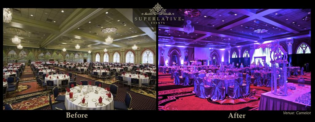 10 Sweet 16 Venues in New York Neighborhoods