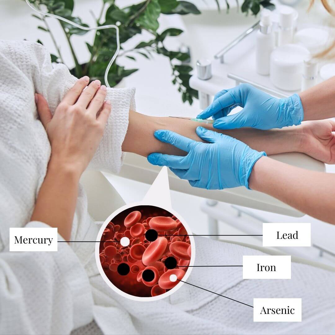 10 Chelation Therapy in New York Neighborhoods