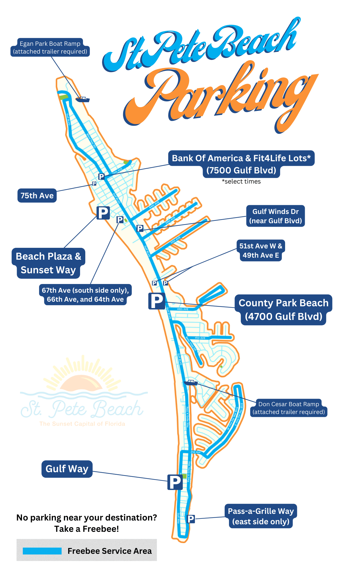 10 Public Beach Parking in New York Neighborhoods