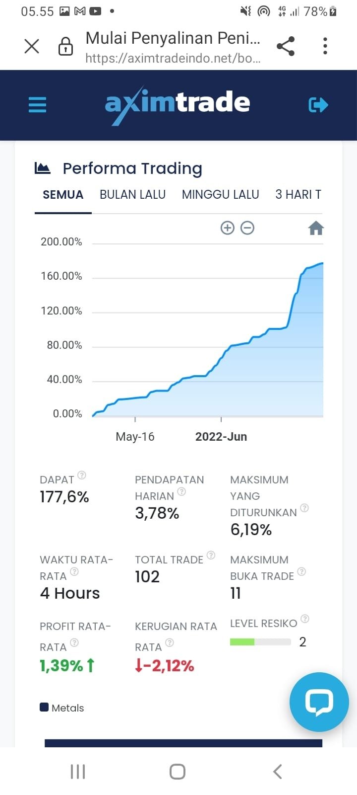 10 2 Bedroom Homes For Rent in New York Neighborhoods