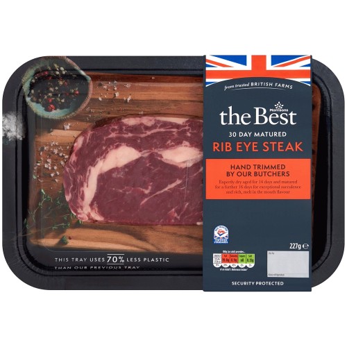 10 Ribeyes On Sale in New York Neighborhoods