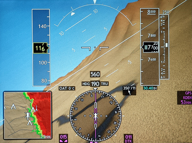 10 Svs Vision in New York Neighborhoods