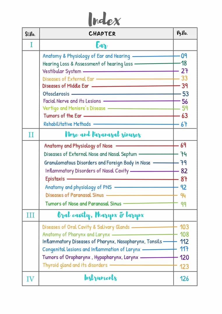 10 Ent Bank in New York Neighborhoods