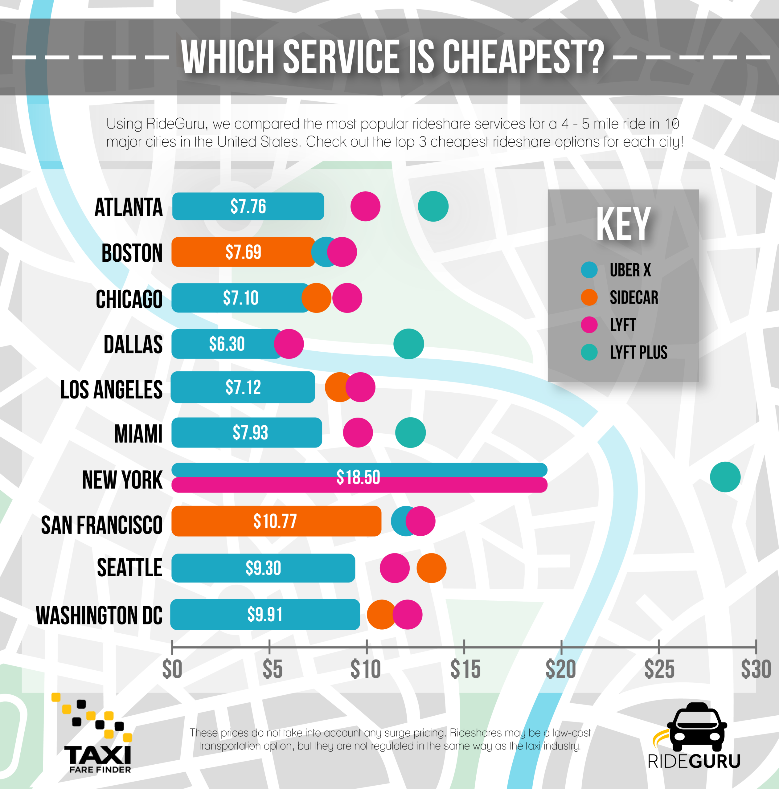 10 Cheapest Taxi in New York Neighborhoods