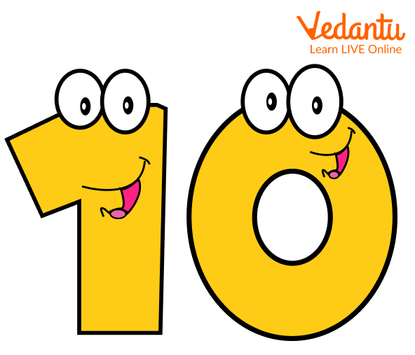 10 Touchless Car Wash in New York Neighborhoods