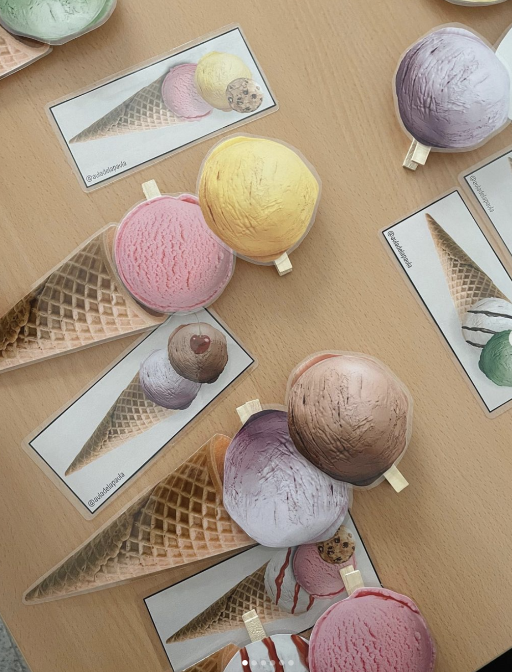 10 Helados in New York Neighborhoods