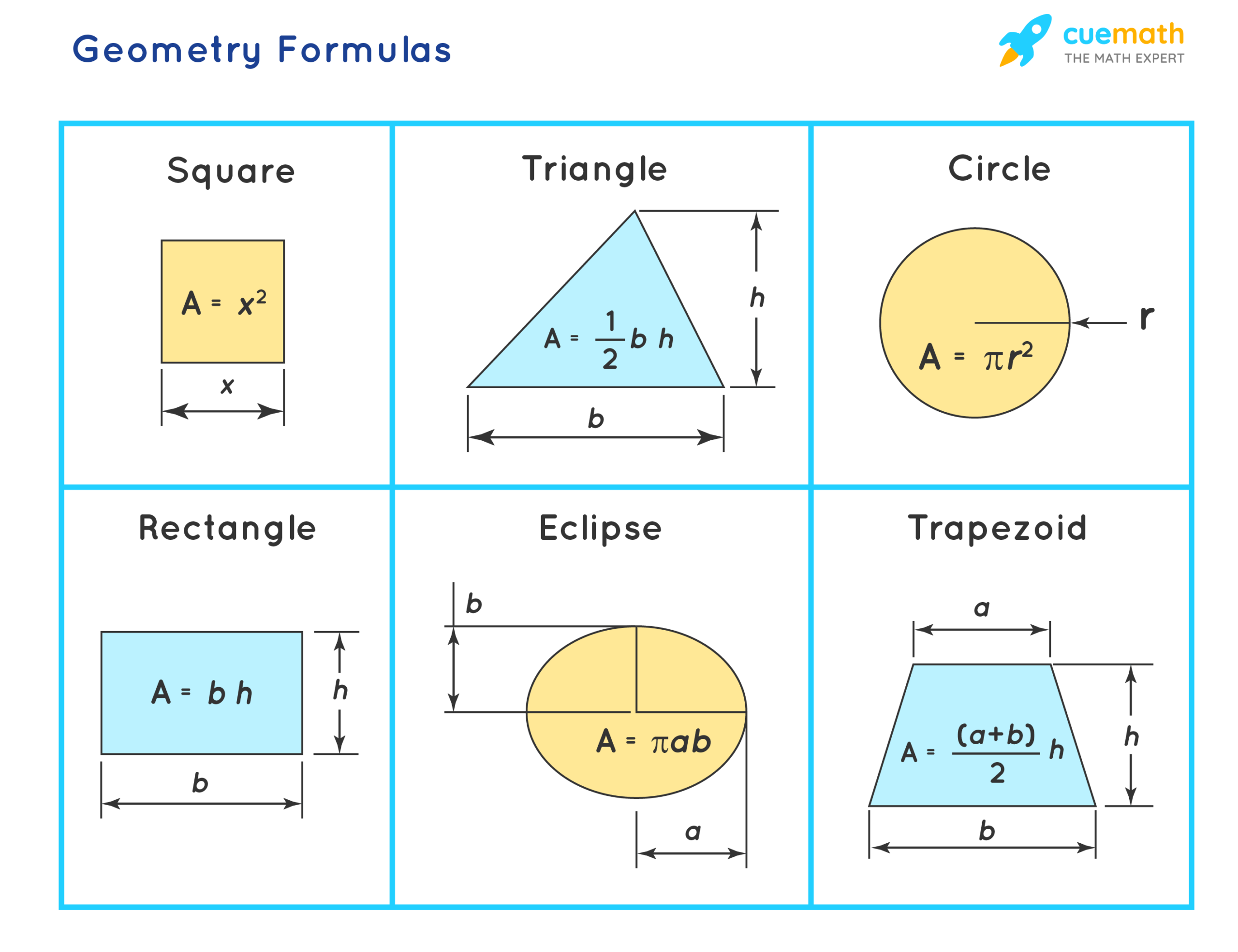 10 Geometry Tutor in New York Neighborhoods