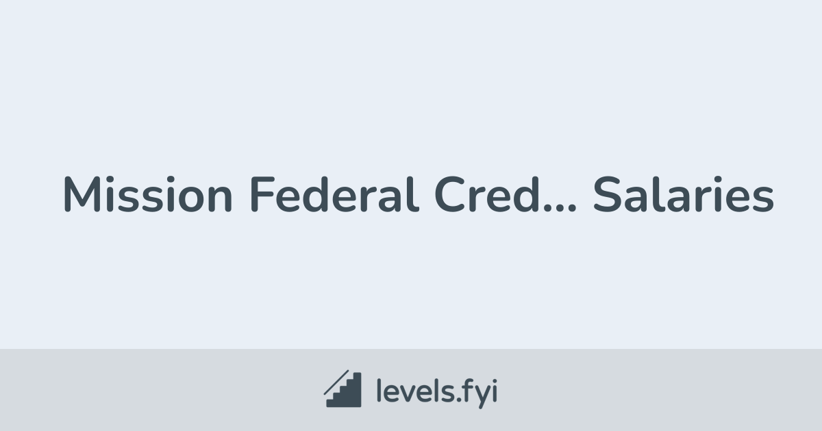 10 Mission Federal Credit Union in New York Neighborhoods