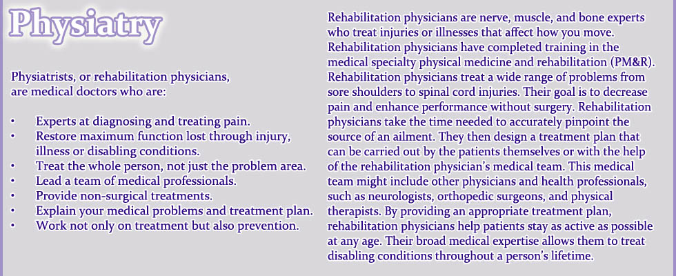 10 Physiatry in New York Neighborhoods