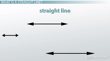 10 Straight Razor Shave in New York Neighborhoods