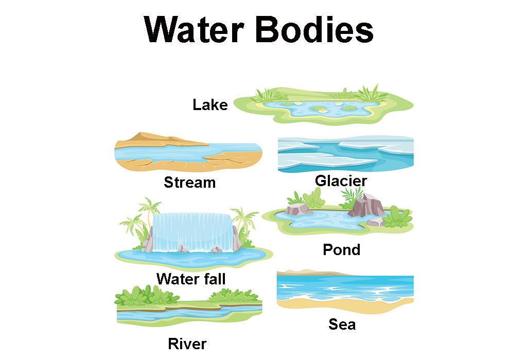 10 Bodies Of Water in New York Neighborhoods