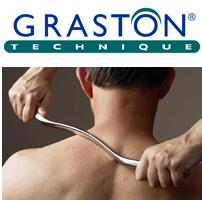 10 Graston Technique in New York Neighborhoods