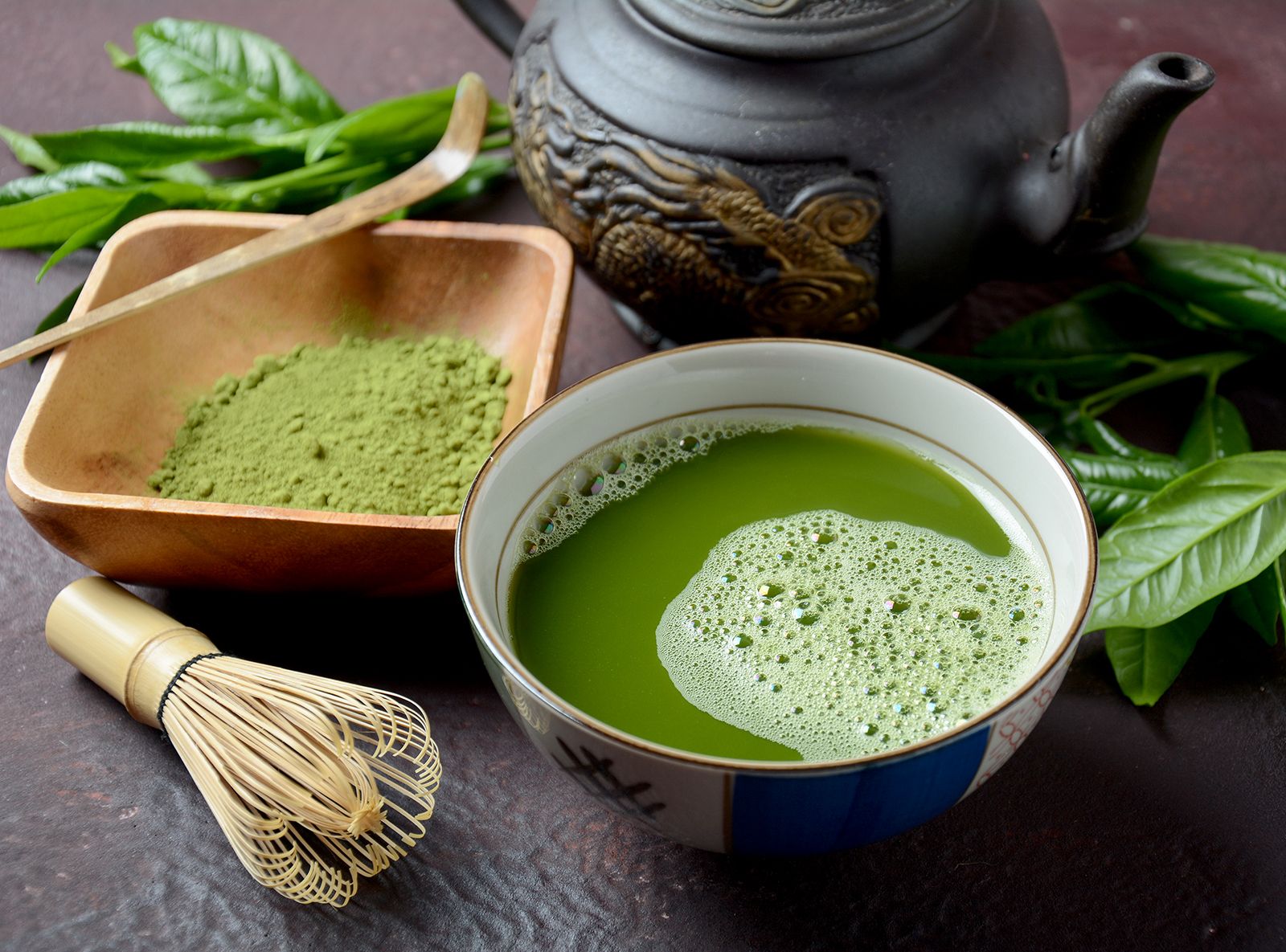 10 Matcha Cafe in New York Neighborhoods