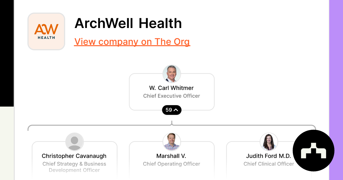 10 Archwell Health in New York Neighborhoods