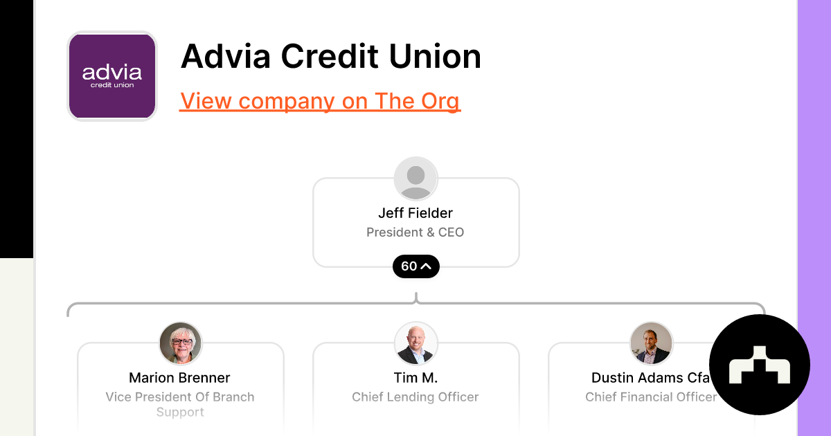 10 Advia Credit Union in New York Neighborhoods