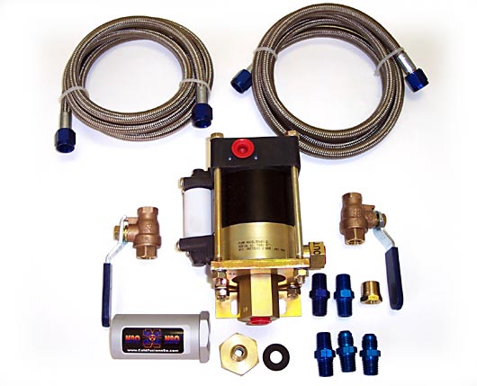 10 Nitrous Refill in New York Neighborhoods