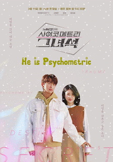 10 Sno Biz in New York Neighborhoods