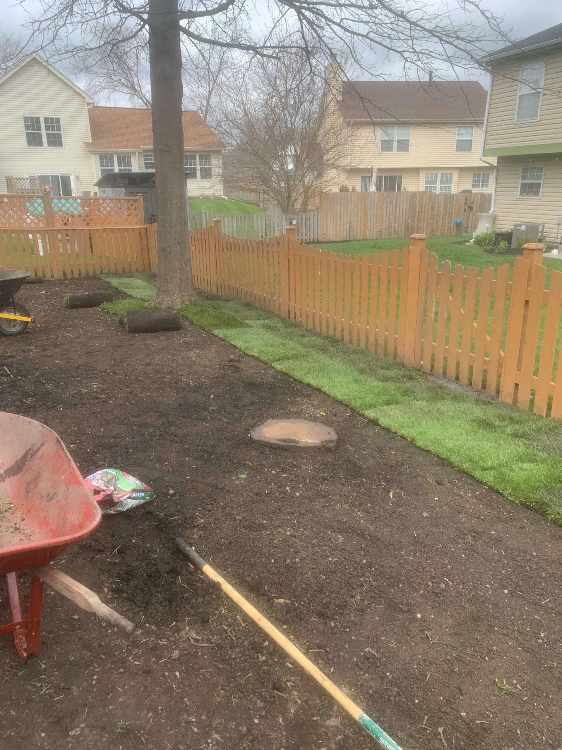 10 Sod Installation in New York Neighborhoods