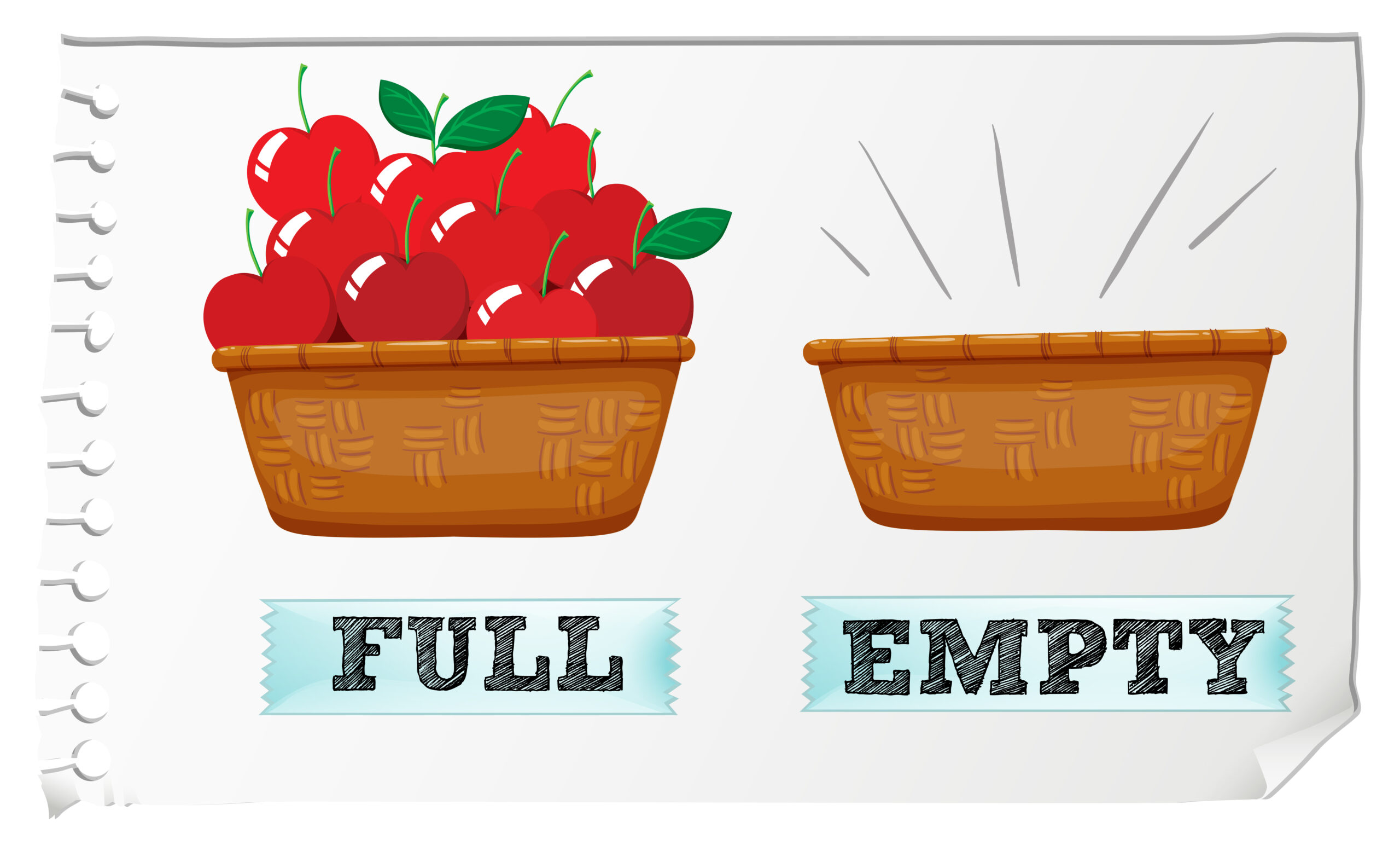 10 Empty Parking Lots in New York Neighborhoods